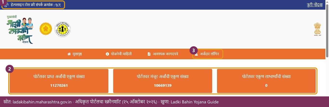 ladakibahin.maharashtra.gov.in अधिकृत पोर्टलचे मुखपृष्ठ: हेल्पलाइन 181 आणि अर्जदार लॉगिन